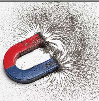  ਕੀ ਚੁੰਬਕ ਸਿਰਫ਼ ਲੋਹੇ ਨੂੰ ਹੀ ਆਕਰਸ਼ਿਤ ਕਰਦਾ ਹੈ?