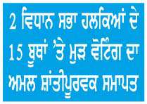  ਚੋਣ ਕਮਿਸ਼ਨ ਵਲੋਂ ਫਾਲਟਾ ਵਿਧਾਨ ਸਭਾ ਖੇਤਰ ਦੇ ਸਾਰੇ 285 ਪੋਲਿੰਗ ਬੂਥਾਂ 'ਤੇ 21 ਨੂੰ  ਦੁਬਾਰਾ ਵੋਟਾਂ ਪਾਉਣ ਦਾ ਆਦੇਸ਼  