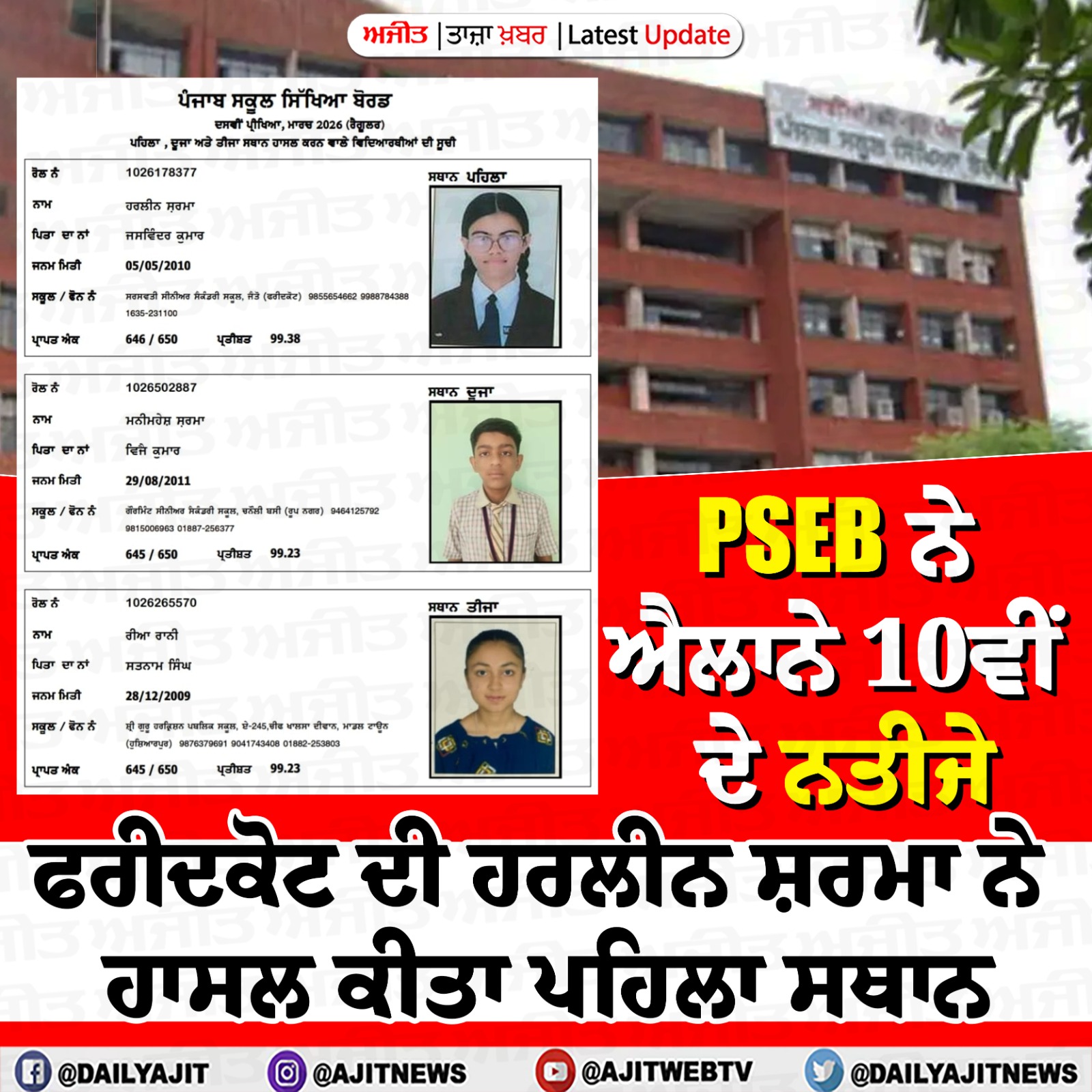  ਪੰਜਾਬ ਸਕੂਲ ਸਿੱਖਿਆ ਬੋਰਡ ਵਲੋਂ 10ਵੀਂ ਦੇ ਨਤੀਜੇ ਜਾਰੀ