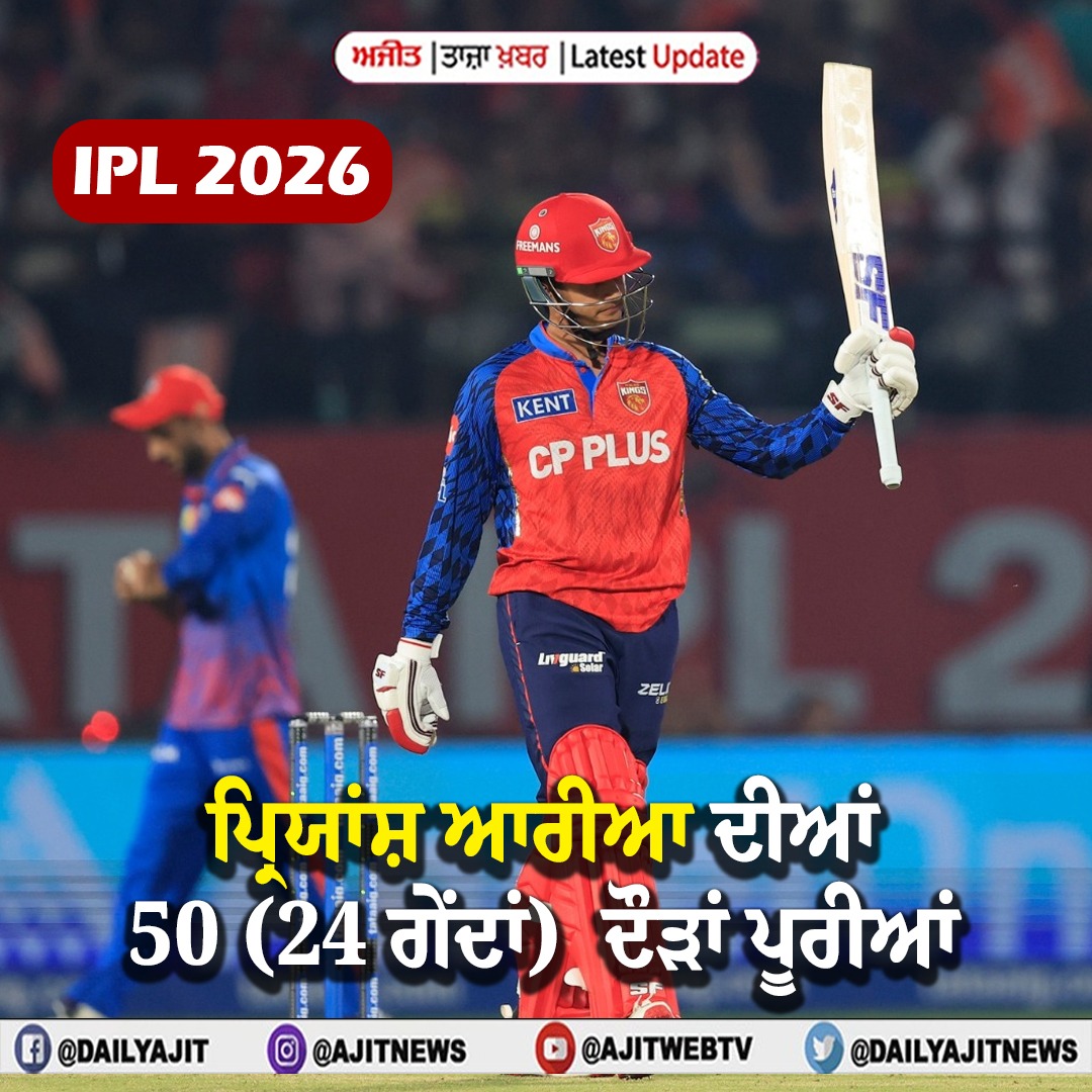 ਆਈ.ਪੀ.ਐੱਲ. 2026 : ਪ੍ਰਿਯਾਂਸ਼ ਆਰੀਆ ਦੀਆਂ 50 (24 ਗੇਂਦਾਂ)  ਦੌੜਾਂ ਪੂਰੀਆਂ