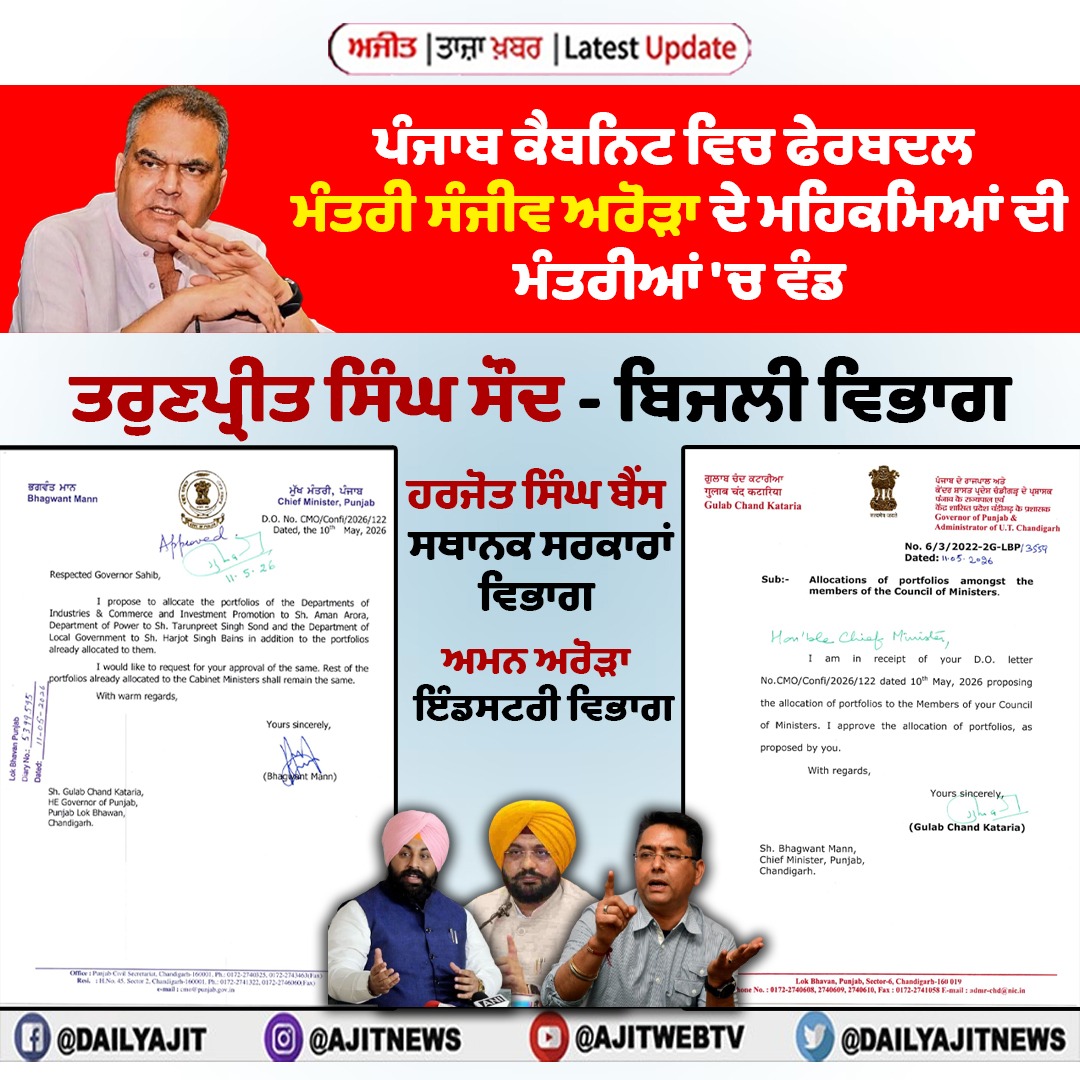 ਪੰਜਾਬ ਕੈਬਨਿਟ ਵਿਚ ਫੇਰਬਦਲ,  ਮੰਤਰੀ ਸੰਜੀਵ ਅਰੋੜਾ ਦੇ ਮਹਿਕਮਿਆਂ ਦੀ ਮੰਤਰੀਆਂ 'ਚ ਵੰਡ