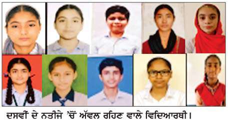  ਪੰਜਾਬ ਸਕੂਲ ਸਿੱਖਿਆ ਬੋਰਡ ਦੇ ਦਸਵੀਂ ਦੇ ਨਤੀਜੇ 'ਚੋਂ ਤਰਨ ਤਾਰਨ ਜ਼ਿਲ੍ਹੇ 'ਚ ਲੜਕੀਆਂ ਨੇ ਮਾਰੀ ਬਾਜ਼ੀ
<br/> 