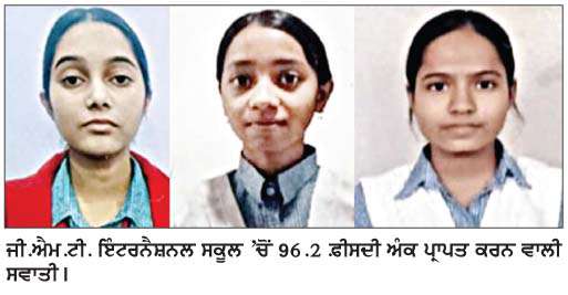  ਸ਼ਹਿਰ ਦੇ ਵੱਖ-ਵੱਖ ਸਕੂਲਾਂ 'ਚ ਬਾਰ੍ਹਵੀਂ ਦਾ ਨਤੀਜਾ ਰਿਹਾ ਸ਼ਾਨਦਾਰ
<br/> 
