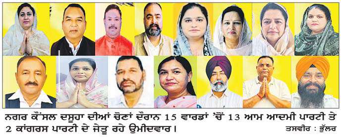  ਨਗਰ ਕੌਂਸਲ ਦਸੂਹਾ 'ਚ 'ਆਪ' ਉਮੀਦਵਾਰਾਂ ਦੀ ਜਿੱਤ, ਸਰਕਾਰ ਦੀਆਂ ਨੀਤੀਆਂ 'ਤੇ ਮੋਹਰ-ਵਿਧਾਇਕ ਘੁੰਮਣ  