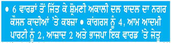  ਨਗਰ ਕੌਂਸਲ ਗੁਰਦਾਸਪੁਰ, ਕਾਦੀਆਂ ਤੇ ਦੀਨਾਨਗਰ ਦੀਆਂ ਚੋਣਾਂ ਸ਼ਾਂਤੀਪੂਰਨ ਹੋਈਆਂ 