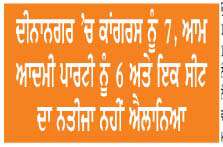  ਨਗਰ ਕੌਂਸਲ ਗੁਰਦਾਸਪੁਰ, ਕਾਦੀਆਂ ਤੇ ਦੀਨਾਨਗਰ ਦੀਆਂ ਚੋਣਾਂ ਸ਼ਾਂਤੀਪੂਰਨ ਹੋਈਆਂ 