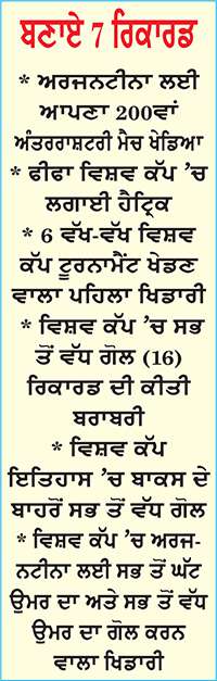 ਮੈਸੀ ਨੇ ਤੋੜਿਆ ਰੋਨਾਲਡੋ ਦਾ ਰਿਕਾਰਡ