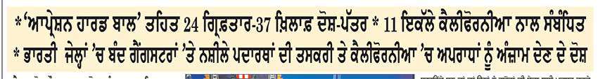 ਭਾਰਤ, ਕੈਨੇਡਾ ਤੇ ਯੂਰਪ ’ਚ ਸਰਗਰਮ ਭਾਰਤੀ ਗੈਂਗਸਟਰਾਂ ਖ਼ਿਲਾਫ਼ ਅਮਰੀਕਾ ਦੀ ਵੱਡੀ ਕਾਰਵਾਈ
