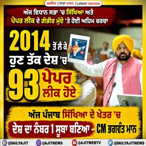 ਅੱਜ ਪੰਜਾਬ ਸਿੱਖਿਆ ਦੇ ਖੇਤਰ 'ਚ ਦੇਸ਼ ਦਾ ਨੰਬਰ 1 ਸੂਬਾ ਬਣ ਗਿਆ ਹੈ- ਮੁੱਖ ਮੰਤਰੀ ਭਗਵੰਤ ਮਾਨ