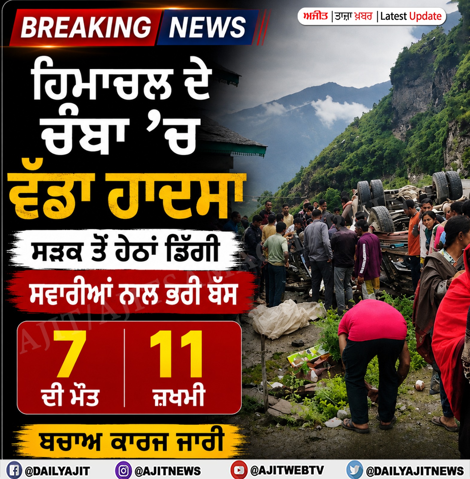 ਚੰਬਾ : ਸੜਕ ਤੋਂ ਹੇਠਾਂ ਡਿੱਗੀ ਬੱਸ, 7 ਦੀ ਮੌਤ-11 ਜ਼ਖ਼ਮੀ