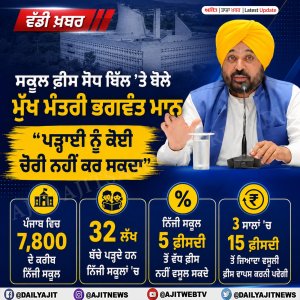 ਨਿੱਜੀ ਸਕੂਲਾਂ ਨੂੰ 3 ਸਾਲਾਂ 'ਚ 15 ਫ਼ੀਸਦੀ ਤੋਂ ਜ਼ਿਆਦਾ ਵਸੂਲੀ ਫ਼ੀਸ ਵਾਪਸ ਕਰਨੀ ਪਵੇਗੀ -  ਮੁੱਖ ਮੰਤਰੀ ਭਗਵੰਤ ਮਾਨ