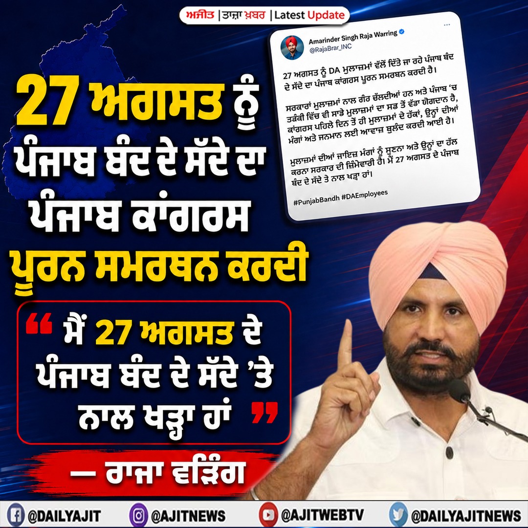 27 ਅਗਸਤ ਨੂੰ ਪੰਜਾਬ ਬੰਦ ਦੇ ਸੱਦੇ ਦਾ ਪੰਜਾਬ ਕਾਂਗਰਸ ਪੂਰਨ ਸਮਰਥਨ ਕਰਦੀ- ਰਾਜਾ ਵੜਿੰਗ