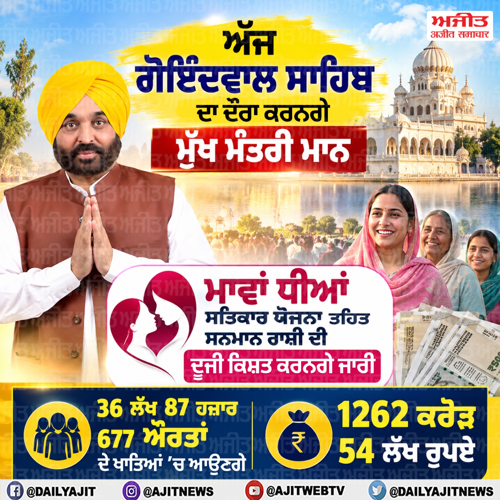 ਅੱਜ ਗੋਇੰਦਵਾਲ ਸਾਹਿਬ ਦਾ ਦੌਰਾ ਕਰਨਗੇ ਮੁੱਖ ਮੰਤਰੀ ਮਾਨ
