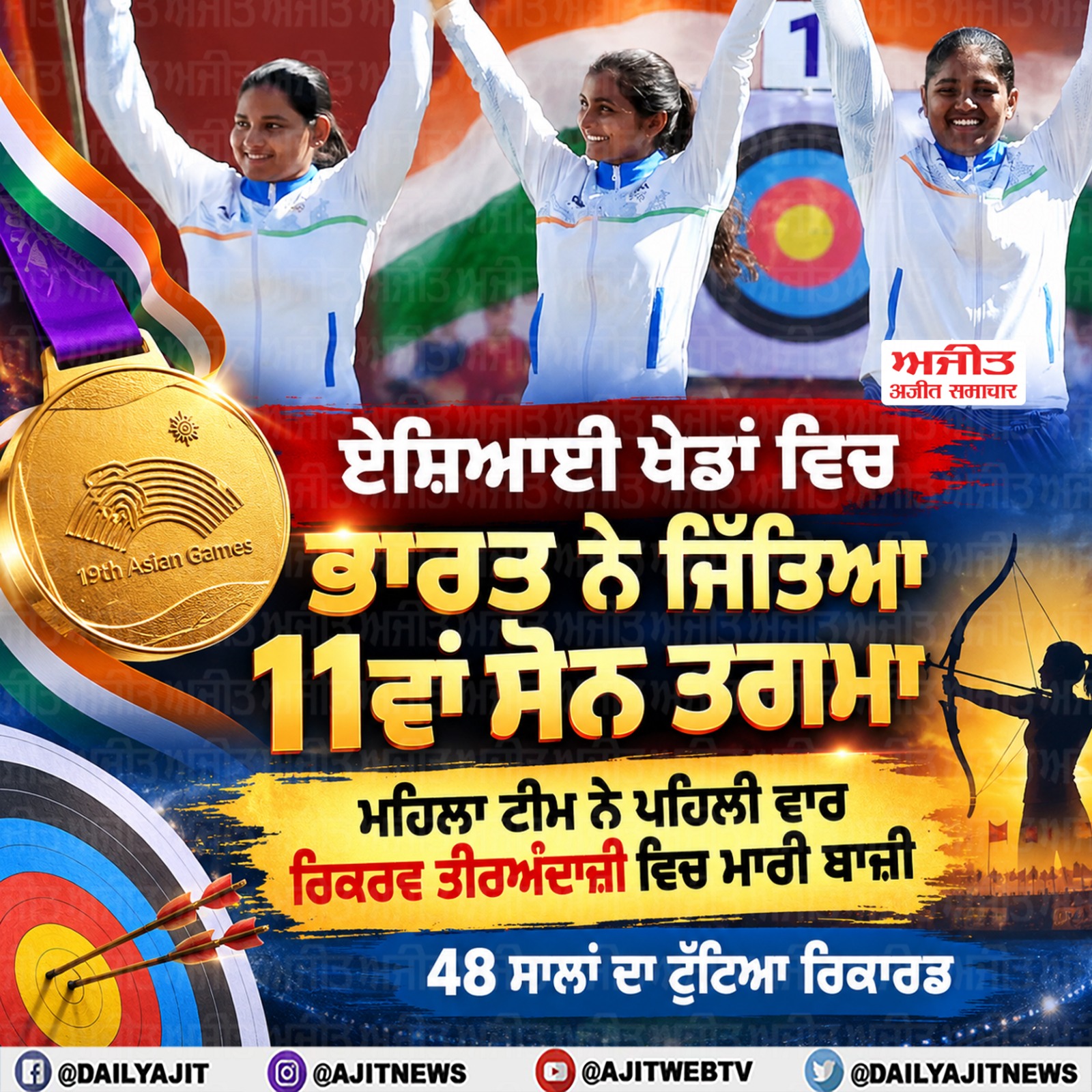 ਏਸ਼ਿਆਈ ਖੇਡਾਂ ਵਿਚ ਭਾਰਤ ਨੇ ਜਿੱਤਿਆ 11ਵਾਂ ਸੋਨ ਤਗਮਾ