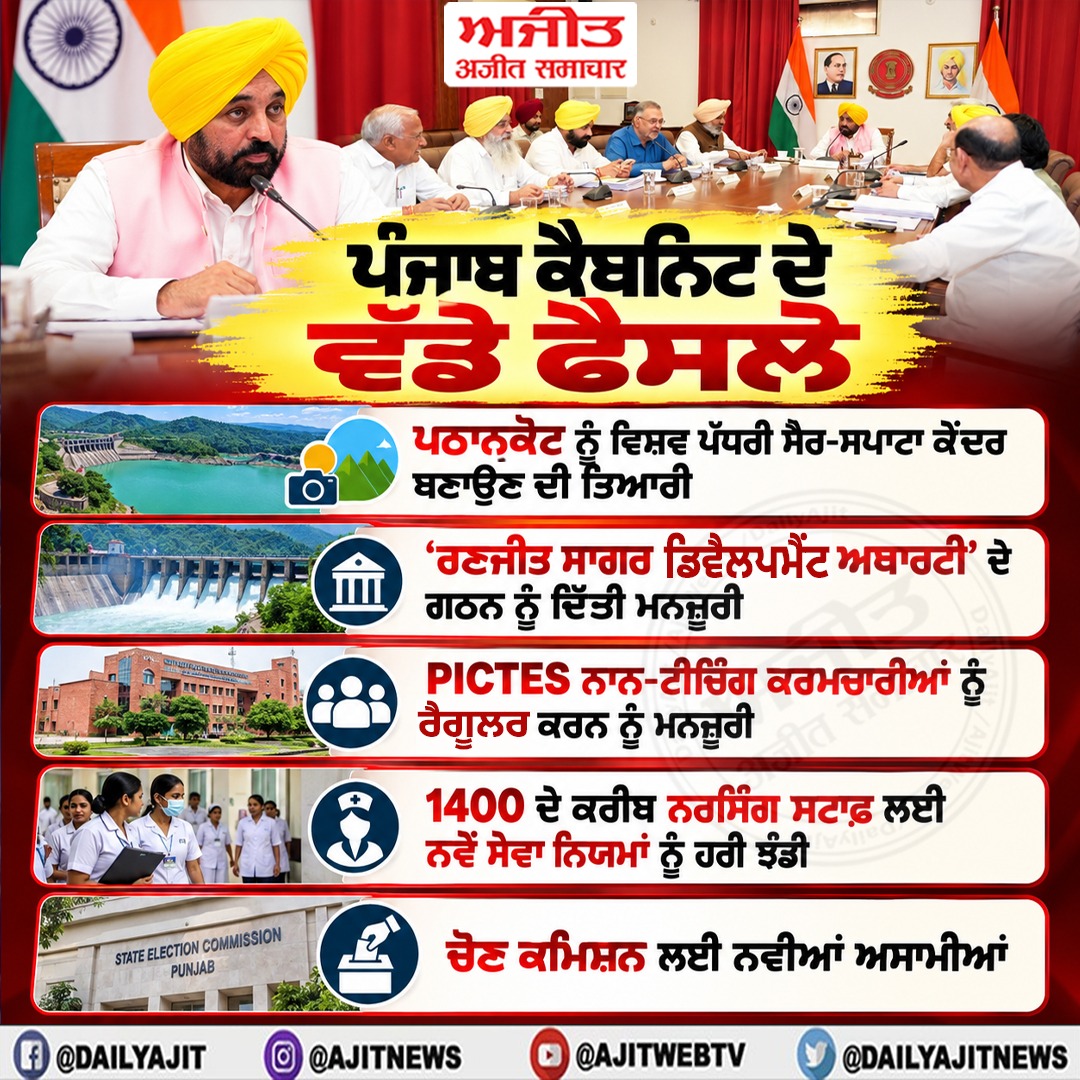 ਮੀਟਿੰਗ ਦੌਰਾਨ ਸੂਬੇ ਦੀ ਤਰੱਕੀ ਅਤੇ ਮੁਲਾਜ਼ਮਾਂ ਦੀ ਭਲਾਈ ਲਈ ਕਈ ਵੱਡੇ ਫੈਸਲਿਆਂ 'ਤੇ ਮੋਹਰ ਲਗਾਈ- ਮੁੱਖ ਮੰਤਰੀ ਭਗਵੰਤ ਸਿੰਘ ਮਾਨ
