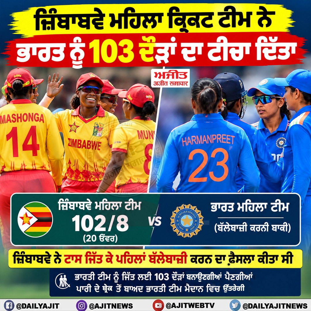 ਜ਼ਿੰਬਾਬਵੇ ਮਹਿਲਾ ਕ੍ਰਿਕਟ ਟੀਮ ਨੇ ਭਾਰਤ ਨੂੰ 103 ਦੌੜਾਂ ਦਾ ਟੀਚਾ ਦਿੱਤਾ