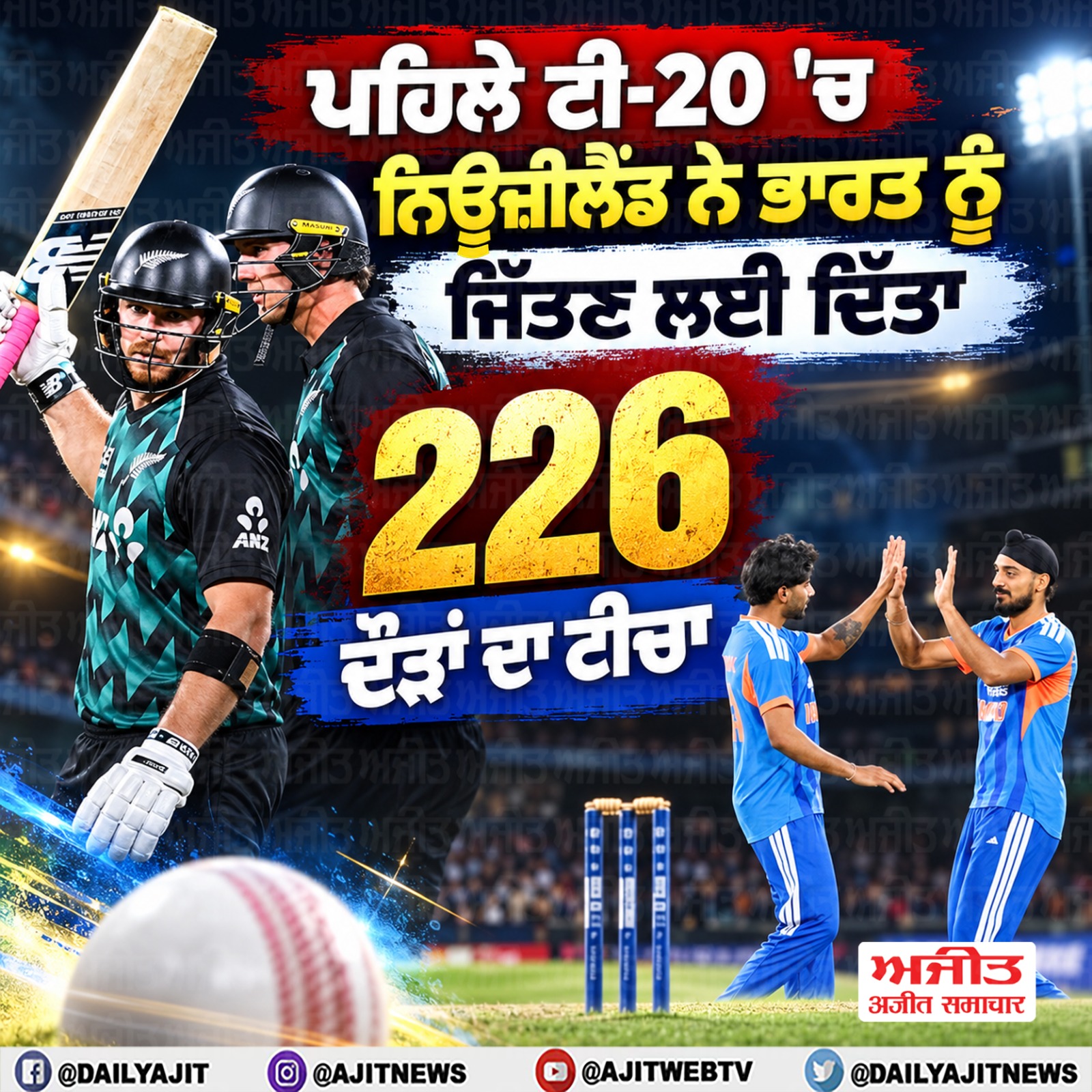 ਪਹਿਲੇ ਟੀ-20 'ਚ ਨਿਊਜ਼ੀਲੈਂਡ ਨੇ ਭਾਰਤ ਨੂੰ ਜਿੱਤਣ ਲਈ ਦਿੱਤਾ 226 ਦੌੜਾਂ ਦਾ ਟੀਚਾ